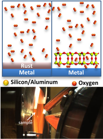 nanoporous coating