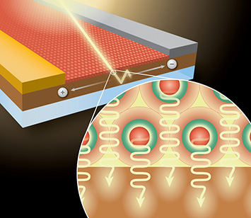 new solar cell architecture