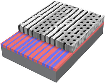 self-assembling block copolymers