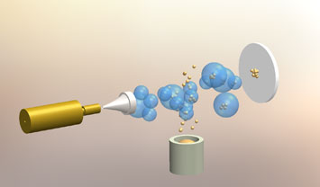 Schematic of the Helium Nanodroplet Deposition method