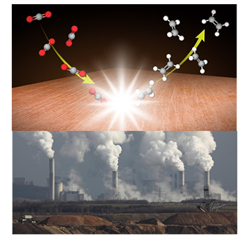 CO2 to C2H4 reaction on copper