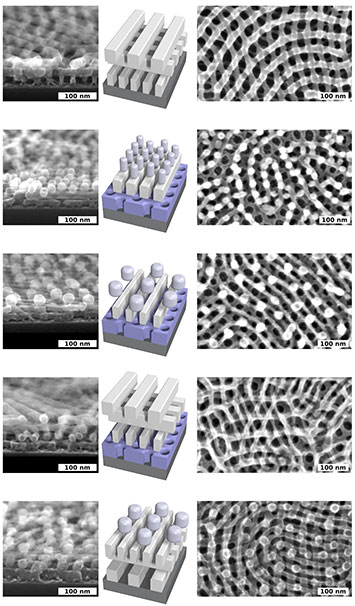 3D Assemblies