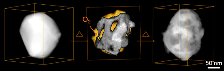 Nickel-cobalt Nanoparticle Oxidation