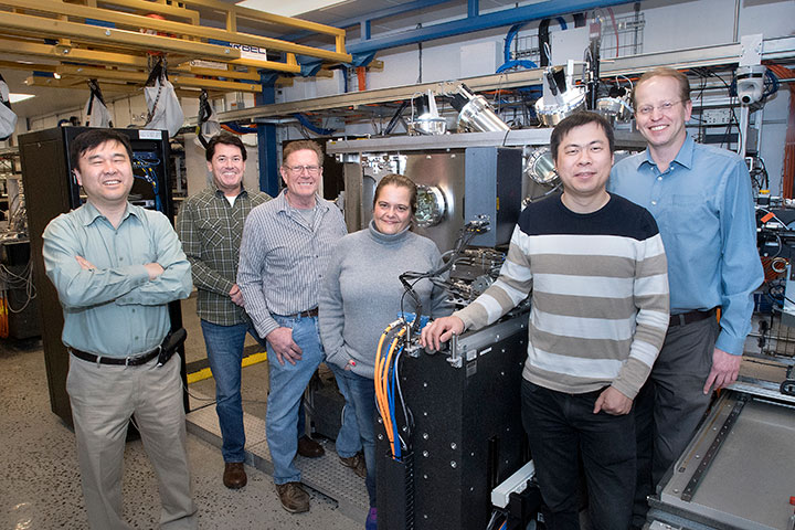 NSLS-II Research Team