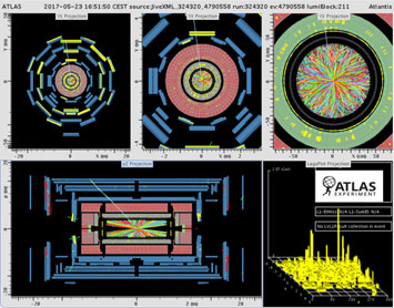 One of the early collision events with stable beams recorded by ATLAS on 23 May 2017