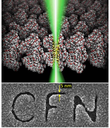 Focused electron beam drawing