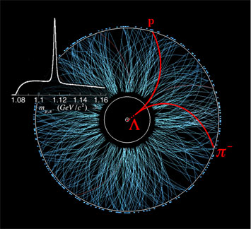 Time Projection Chamber of the STAR detector.