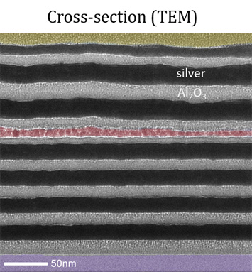 cross section of smooth continuous films of silver and aluminum oxide