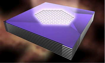 An illustration of a photonic hypercrysta