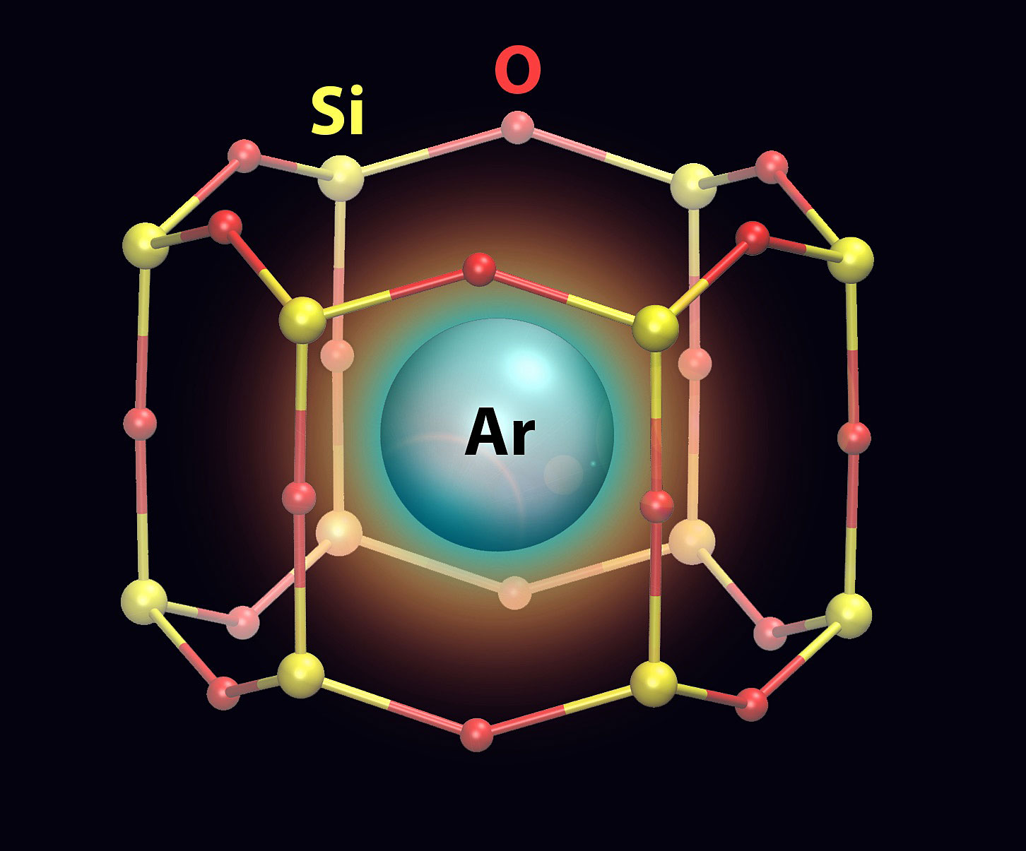 Studying Argon Gas Trapped in Two-Dimensional Array of Tiny Cages