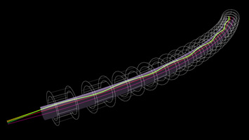 electron beams of five different energies