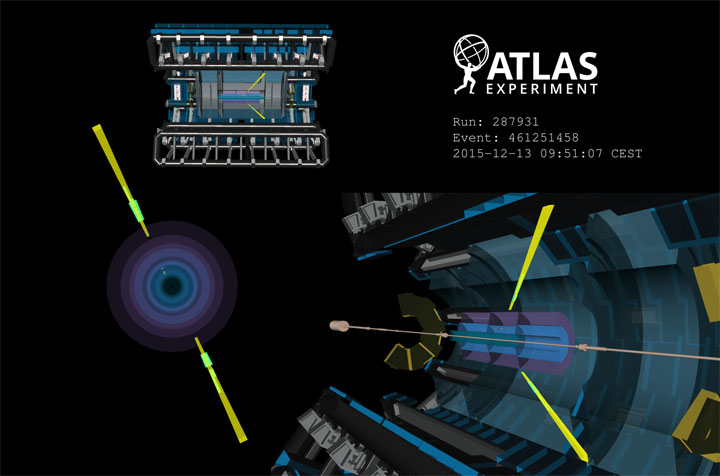 light-by-light scattering measured in ATLAS detector
