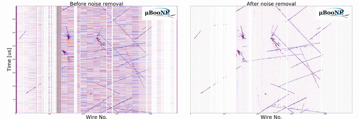 A comparison of particle interaction signals