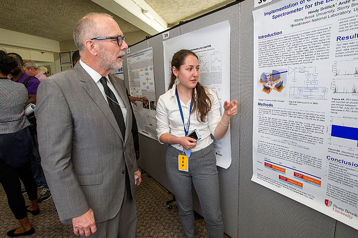 summer interns discuss their research