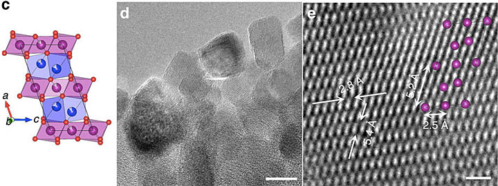 unique lattice structure