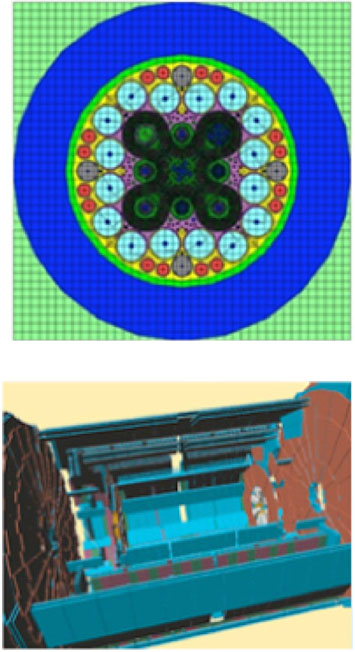 Nuclear simulation code system