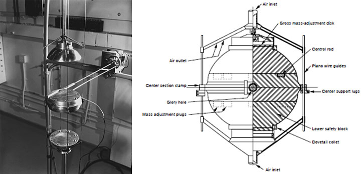 Experimental reactor called Jezebel