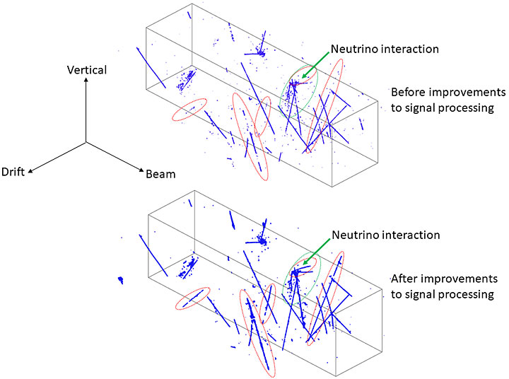 3D particle tracks