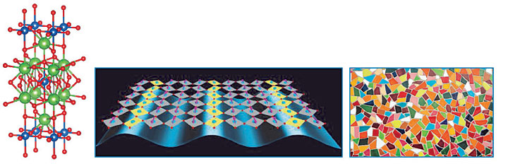 The study of crystalline materials