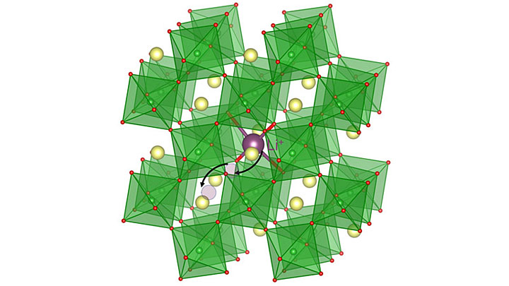 Lithium ions diffuse rapidly within the lattice of a strongly correlated perovskite
