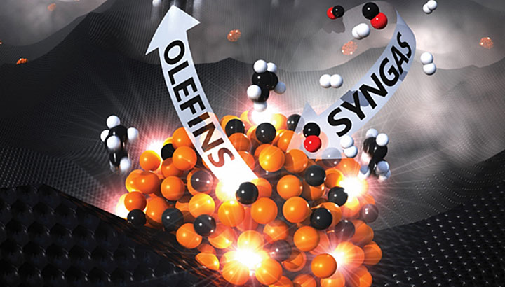Image of Syngas