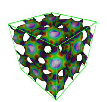 Illustration of the three-dimensional gyroid structure