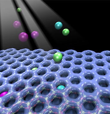 Illustration of Individual atoms of Ar, Kr, and Xe