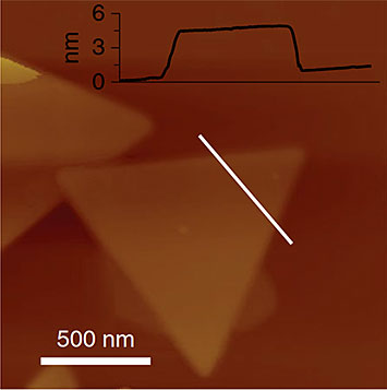 Atomic force microscope image