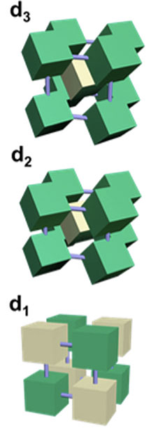 Nanocubes assemble into a simple cubic lattice with a face-to-face orientation
