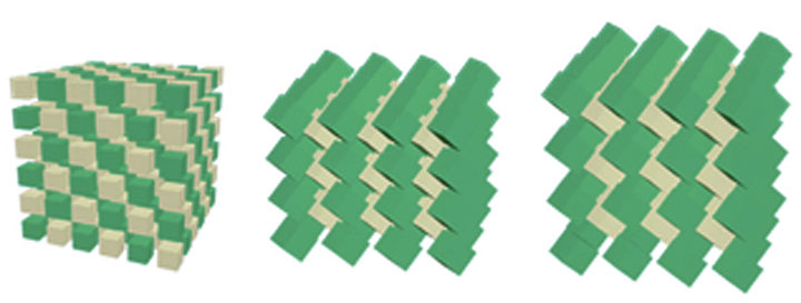 The zigzag packing is only observed for the body-centered tetragonal lattice
