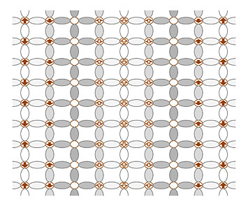 This image represents the stripes of magnetism and charge in the cuprate (copper and oxygen) layers