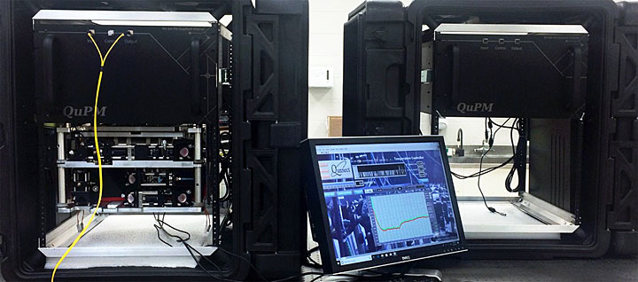 model of the fully portable room-temperature quantum memory devices