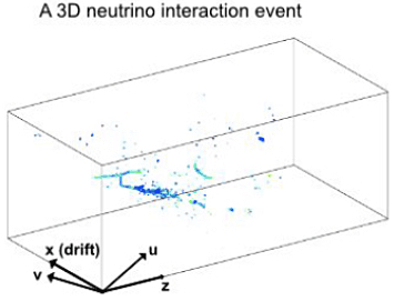 Neutrino interaction events