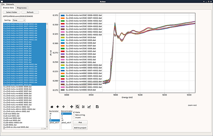 A screenshot of the data acquisition and visualization software