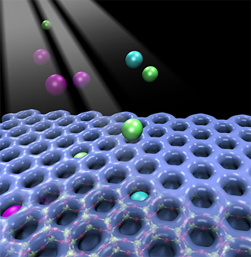 Illustration of individual atoms of Ar, Kr, and Xe getting trapped in a 2-D array of hexagonal prism