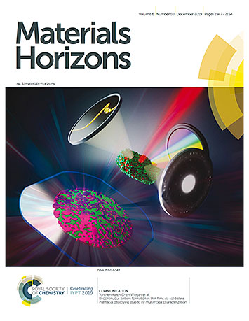 cover of the Nov. 18 online issue of Materials Horizons