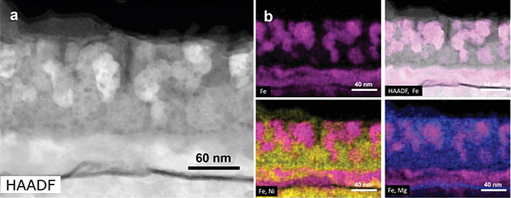 scanning transmission electron microscope images