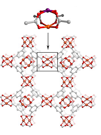 the crystalline CuRhBTC MOF as well as the bimetallic CuRh node