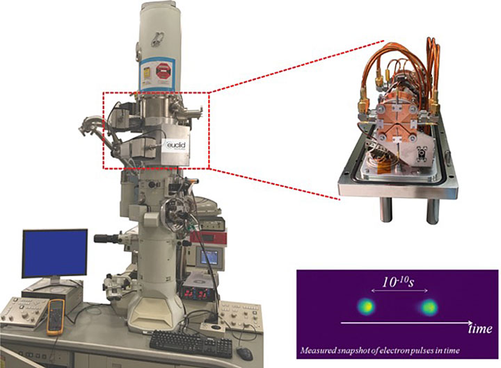 electron beam pulser