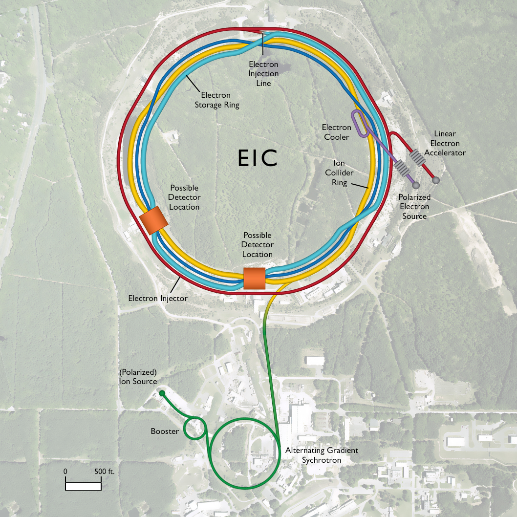 SUNY and Brookhaven National Lab Will Continue Research Partnership into  the Future