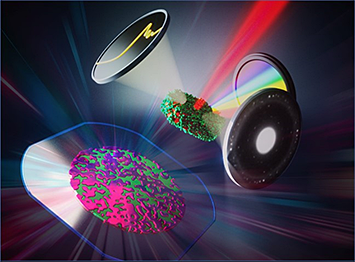 Artist's impression of multimodal characterization of a bi-continuous thin film