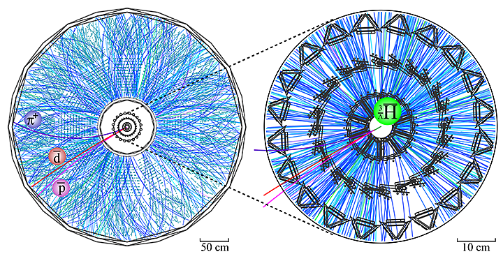 particle tracks