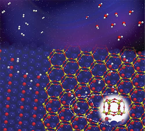 Illustration of water molecules forming in the confined space between a metal at a nanoporous silica