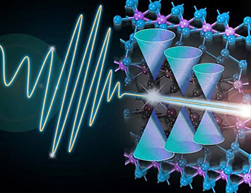 Light-induced switching