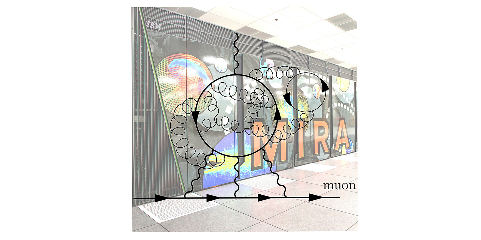 Four Years of Calculations Lead to New Insights into Muon Anomaly