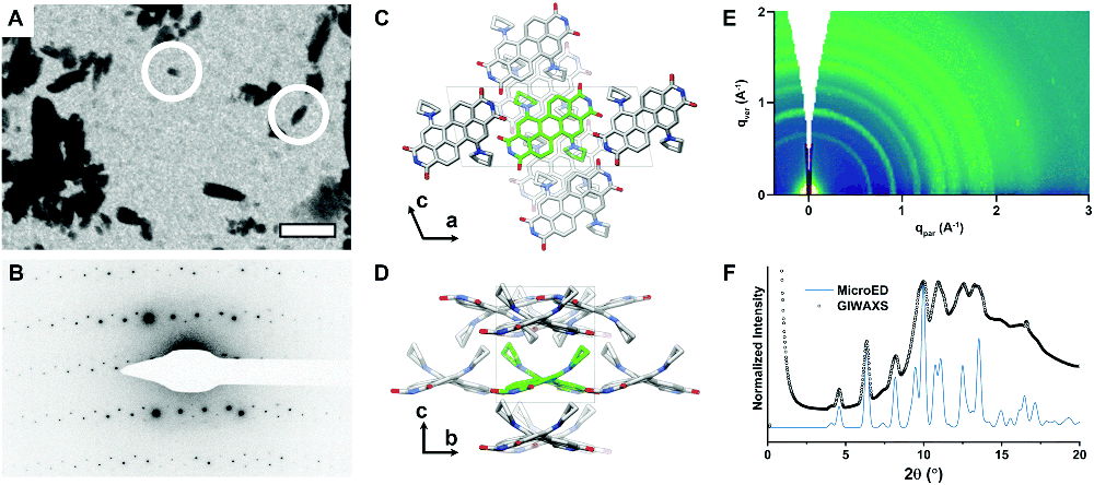 transmission electron microscope images