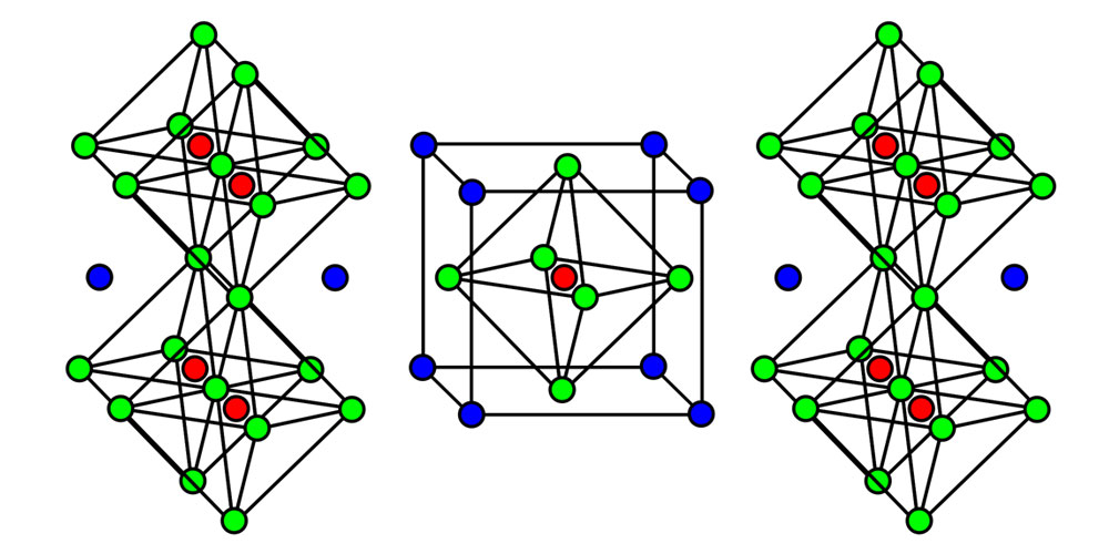 The crystal structure of strontium ruthenate