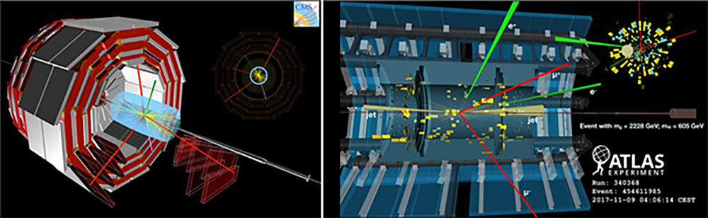 CMS and ATLAS event display