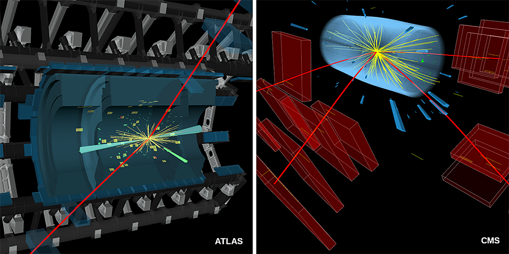 ATLAS & CMS