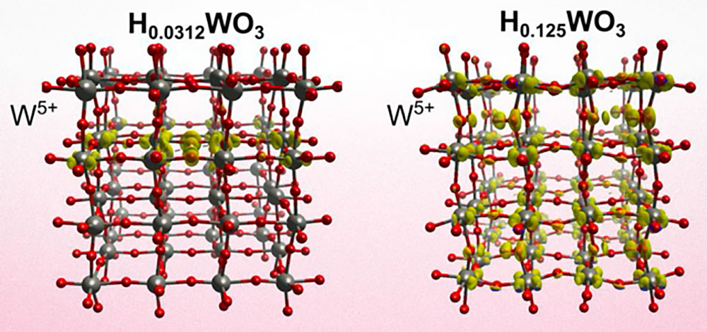 Schematic of physical neural networks